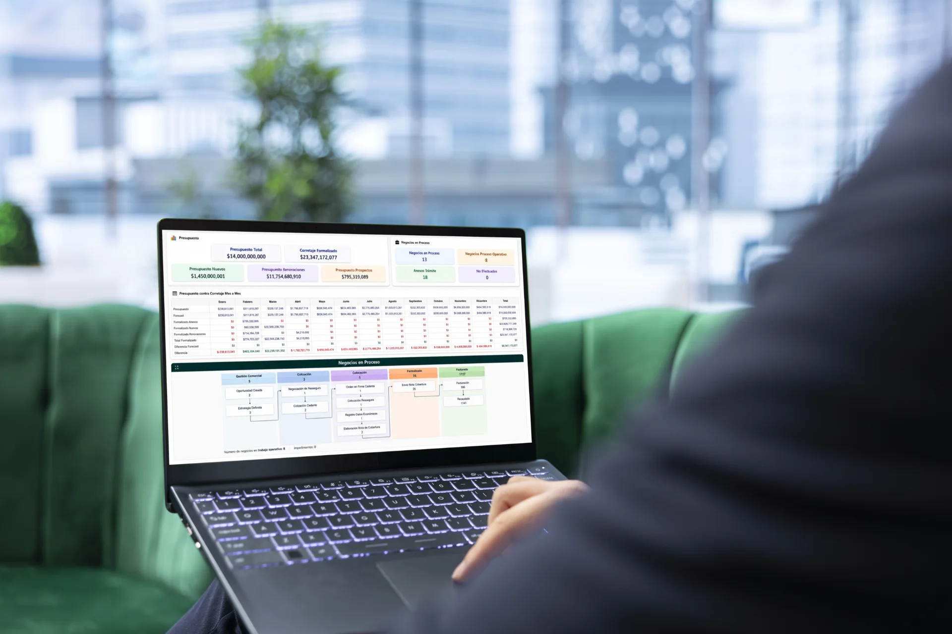 enigma-re-dashboard-presupuesto-corredor-de-reaseguros